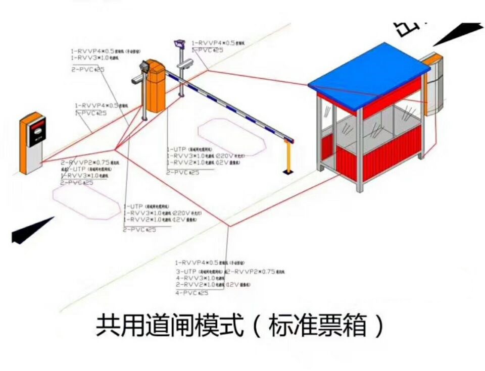 大庆红岗区单通道模式停车系统