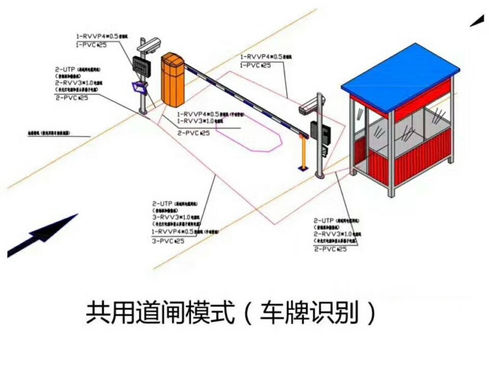 大庆红岗区单通道车牌识别系统施工